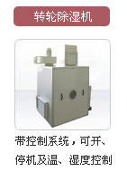 转轮除湿机